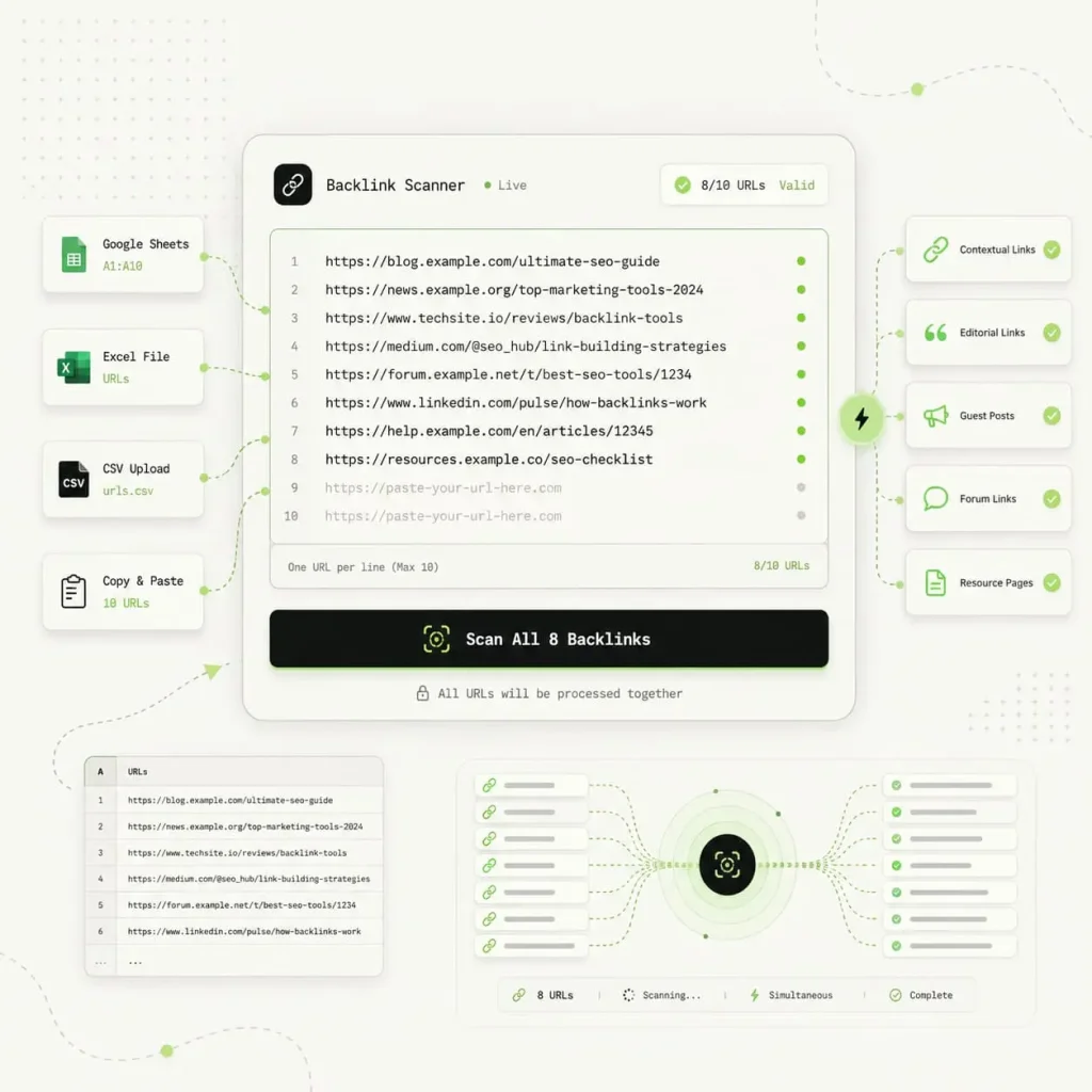 Scan Up to 10 Backlinks at Once